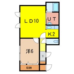 Ｌｅａｆ(神楽)の物件間取画像